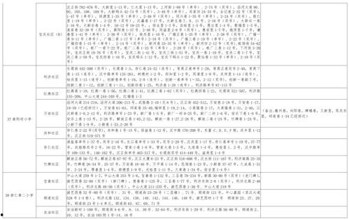 甜馨奥莉爆料视频大全最新,童言无忌，萌态百出  第3张